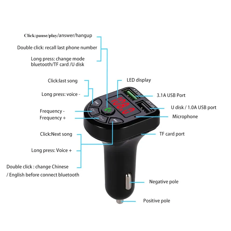 Bluetooth Compatible FM Transmitter