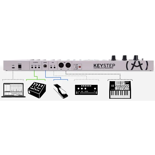 KeyStep