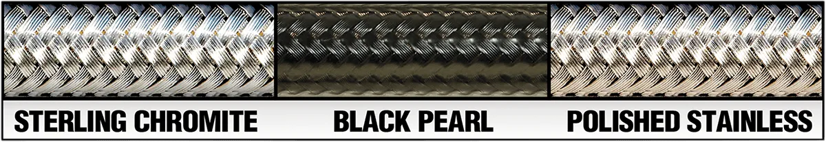Magnum 487903 Black Pearl Handlebar Installation Kit for 18-20in. Ape