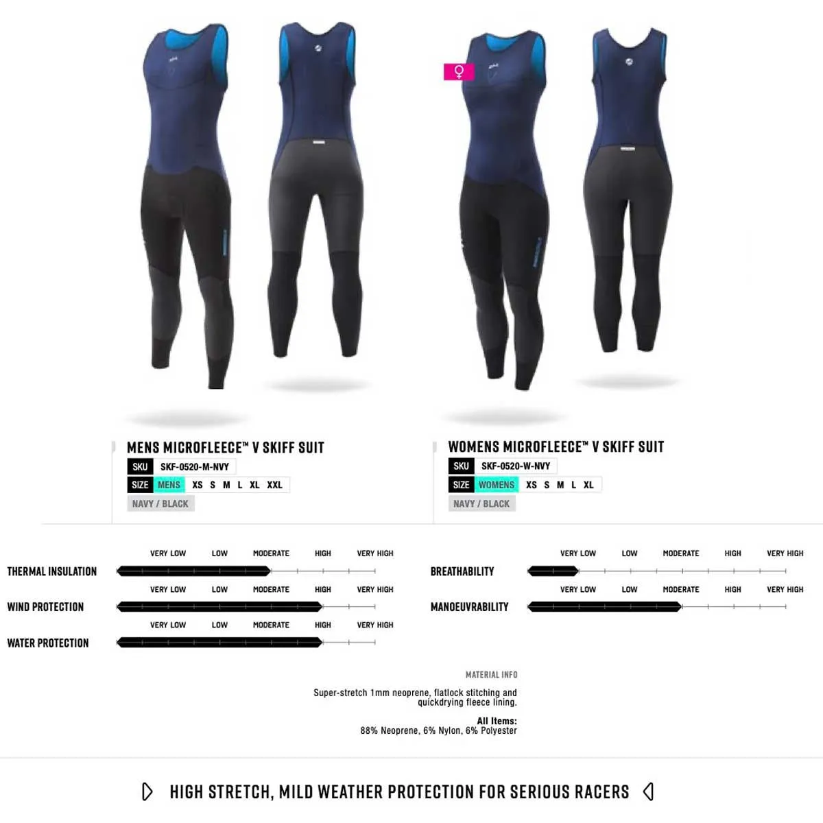 OLD MODEL Zhik Womens Microfleece V Skiff Suit