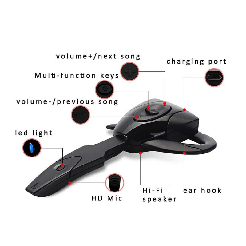 Portable Wireless Bluetooth Earphone