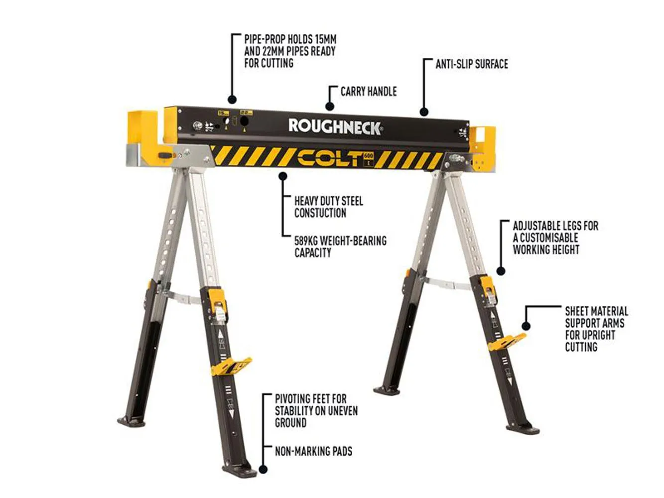 Roughneck Colt 600E Sawhorse (Twin Pack)