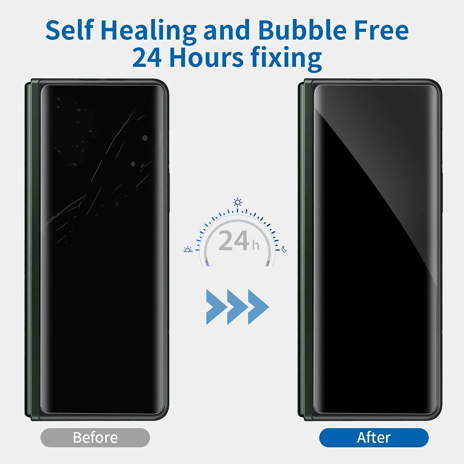 Samsung Galaxy Z Fold 3 5G Full Coverage Hydrogel Soft HD Screen Protector Outside Inside Protective Film on For Z Fold3