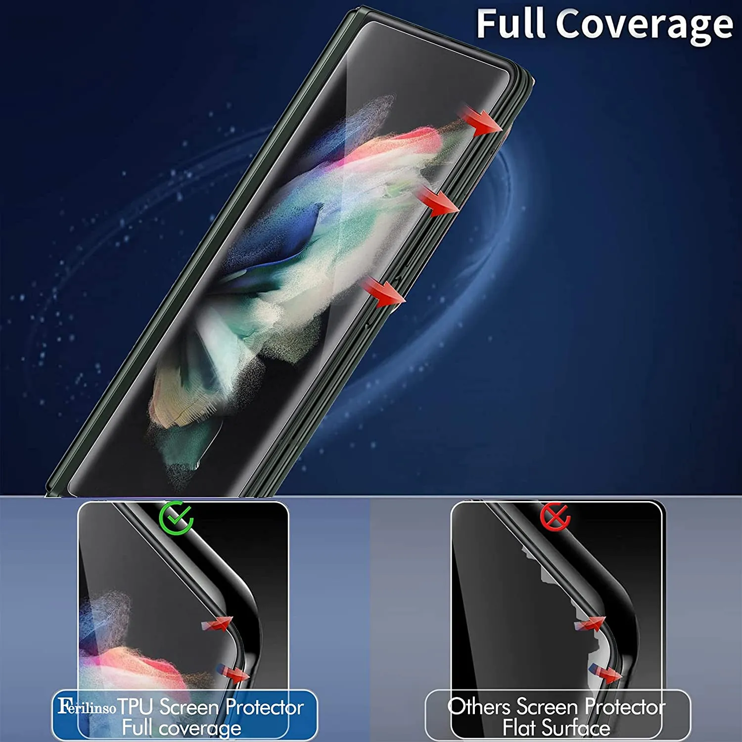 Samsung Galaxy Z Fold 3 5G Full Coverage Hydrogel Soft HD Screen Protector Outside Inside Protective Film on For Z Fold3