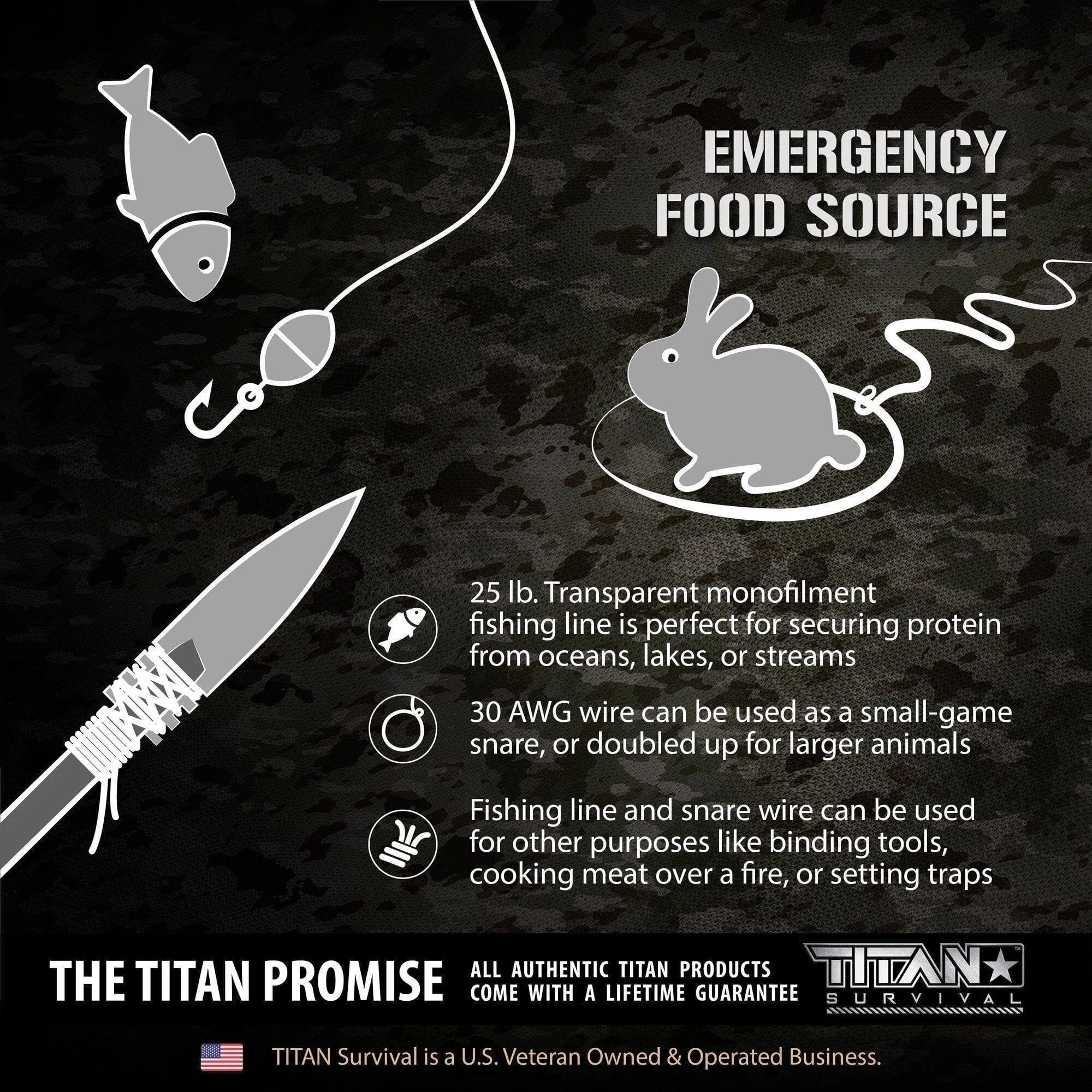 Titan Survival SurvivorCord | DARK EARTH