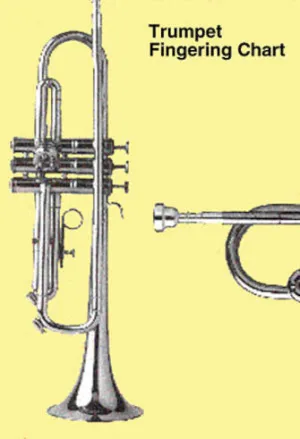 Trumpet Fingering Chart (for B-Flat Trumpet, Cornet, Flugelhorn and Baritone)
