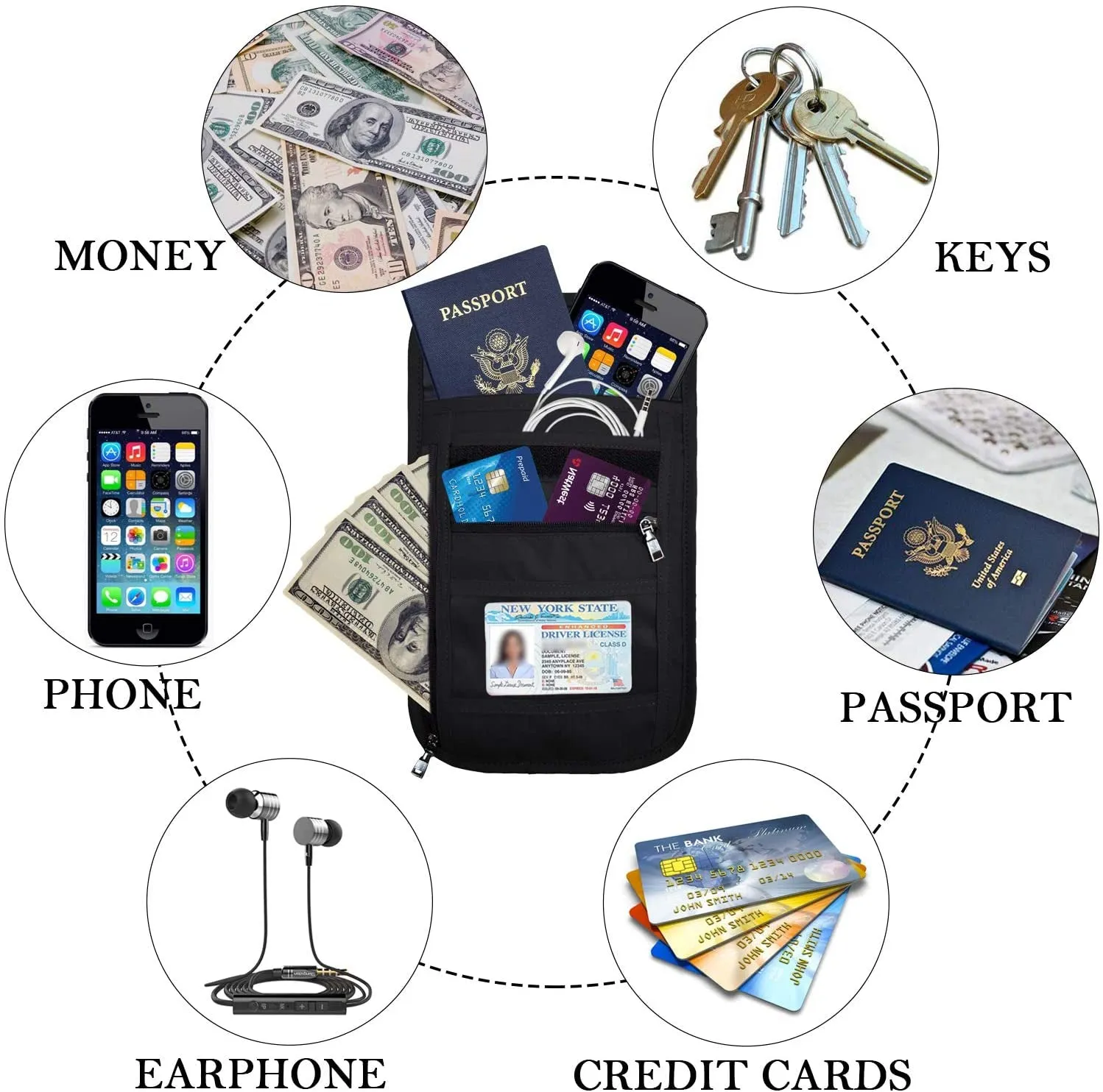 Waterproof Travel Wallet Passport Holder with Adjustable Neck Strap