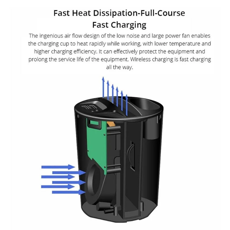 Wireless Fast Charger Cup USB Output